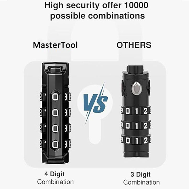 MasterTool - 2件裝TSA海關認證行李密碼鎖(黑色及銀色)