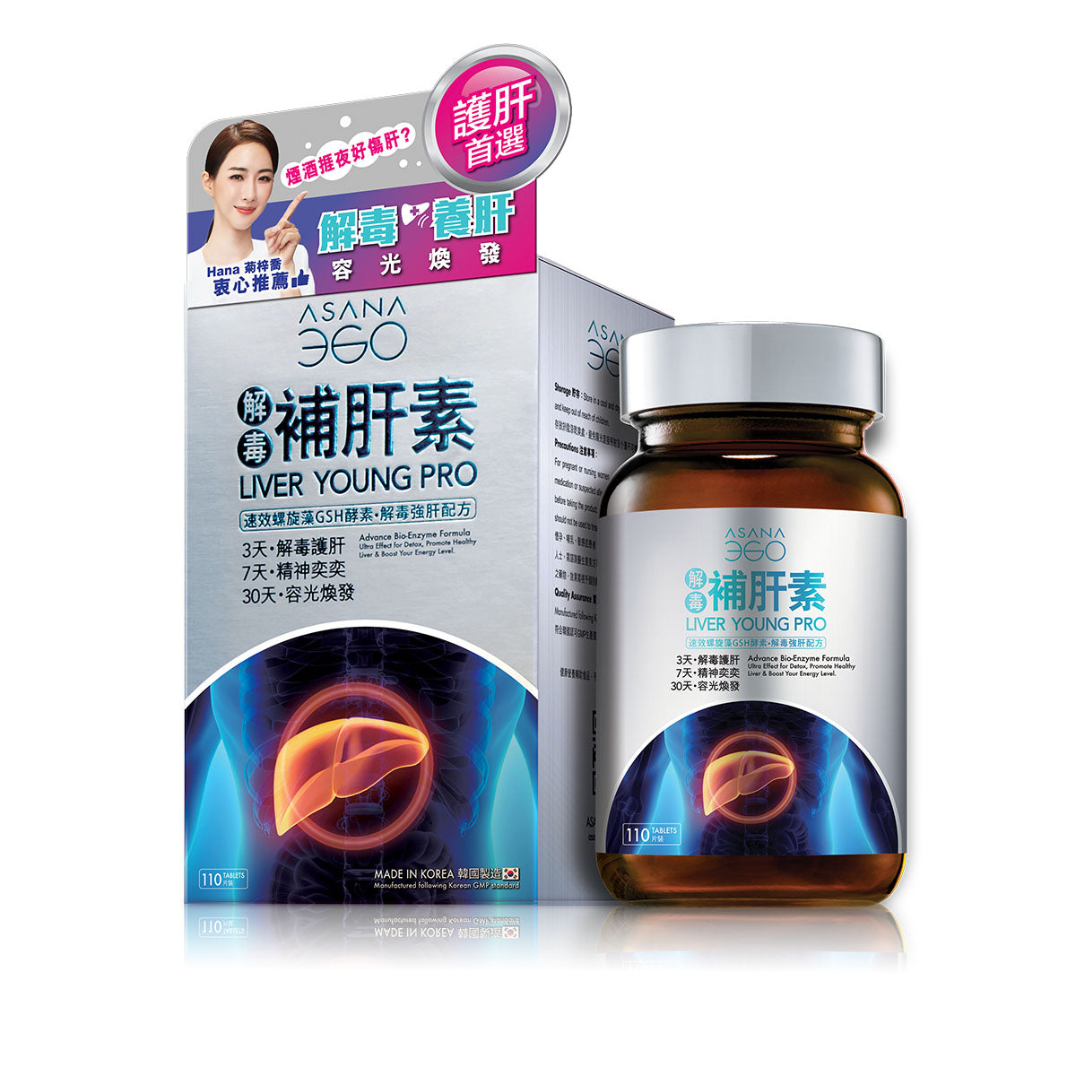 補肝│護肝│解毒│