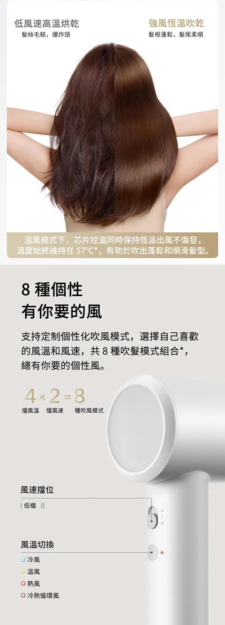 小米 - 米家高速風筒 H501SE (白色) (GSH509LF)