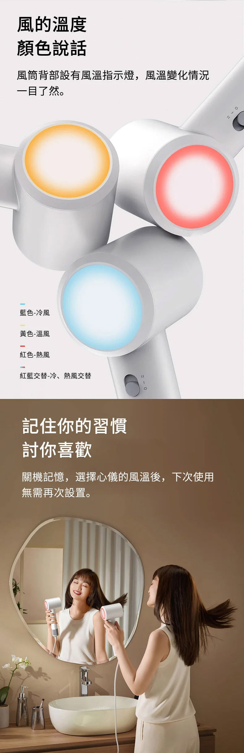 小米 - 米家高速風筒 H501SE (白色) (GSH509LF)