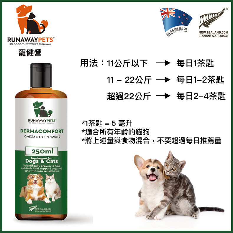 Runawaypets 膚舒素 - 奧米加3.6.9 + 維他命E