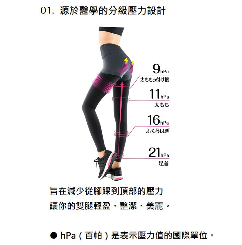 SLIMWALK 運動壓力襪 - 黑色(提臀 吸汗 快乾)(S-M / M-L)