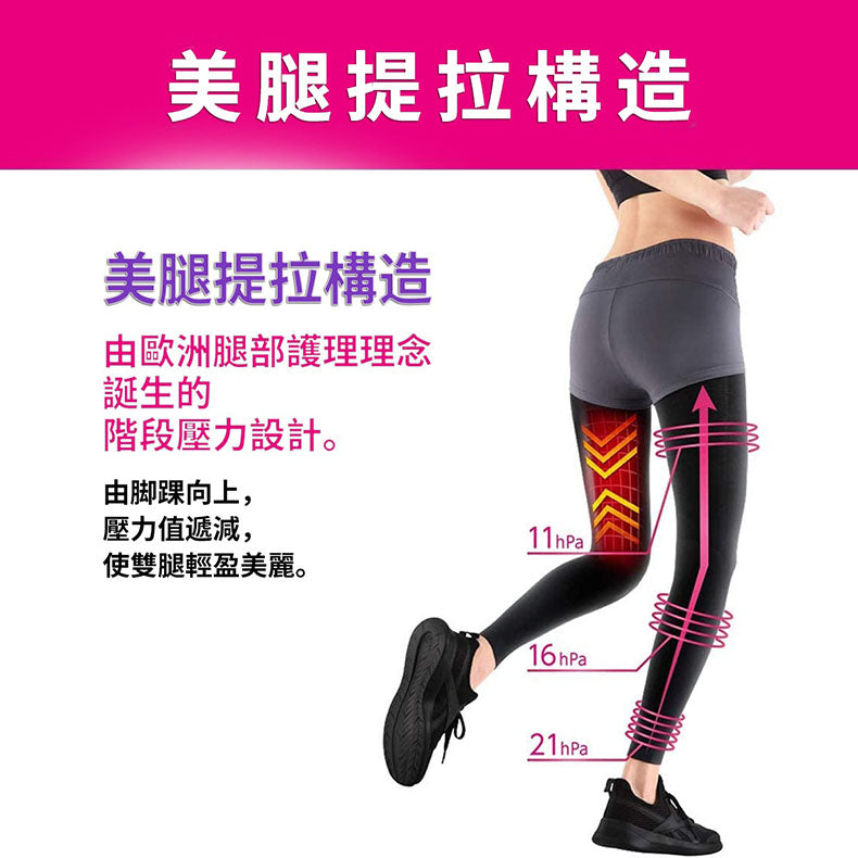 SLIMWALK 運動壓力打底襪 - 黑色(燃燒脂肪 減肥)(S-M / M-L)