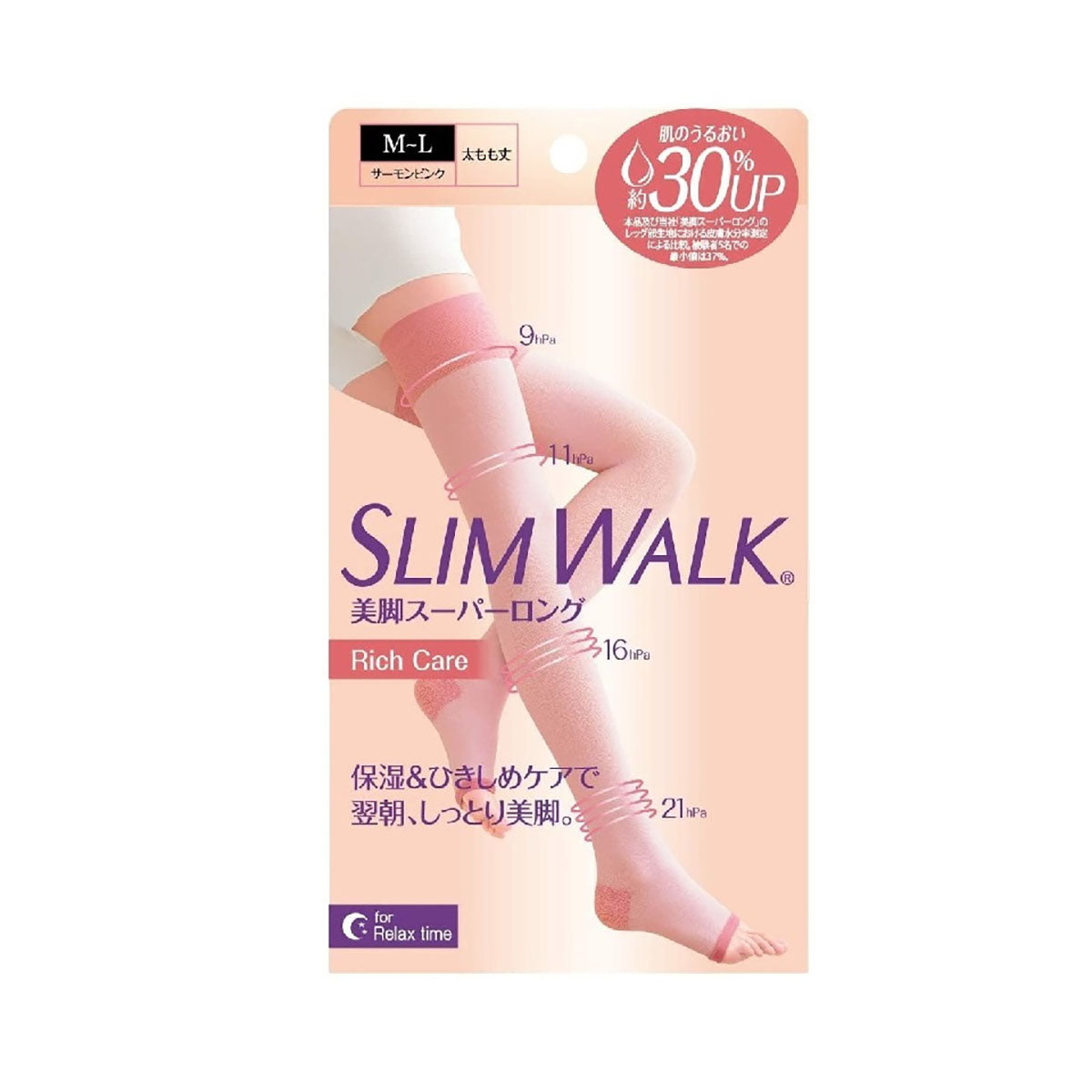 SLIMWALK 保濕壓力襪 - 粉紅色（睡眠型  長筒  露趾）（S-M / M-L）