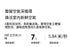 小米有品 - FIVE HOME 福愛屋桌上型空氣循環扇