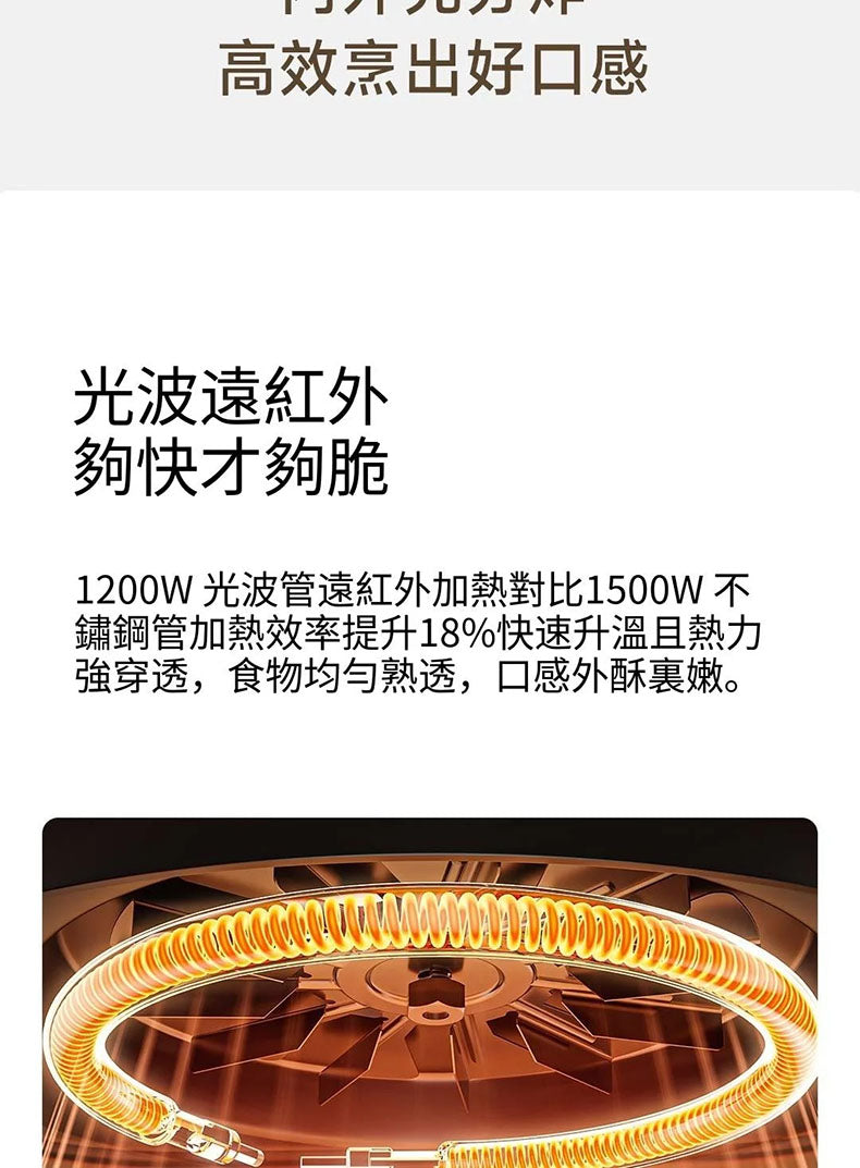 小米 - 米家氣炸鍋 N1 5L