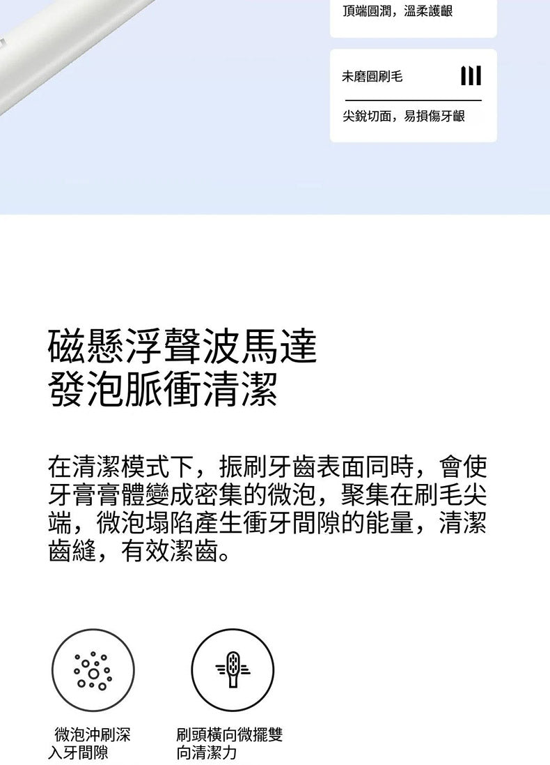 小米 - 米家聲波電動牙刷 T200C