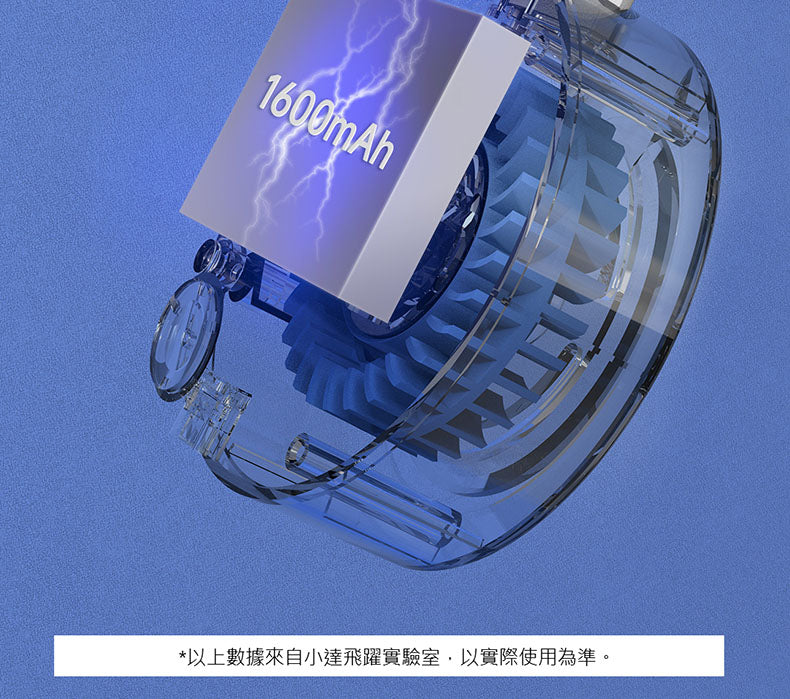 小米有品 - 小達飛躍掛頸風扇 (白色)