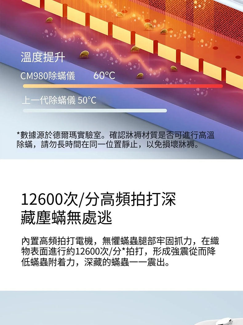 小米有品 - 德爾瑪雙塵杯除蟎儀 CM980