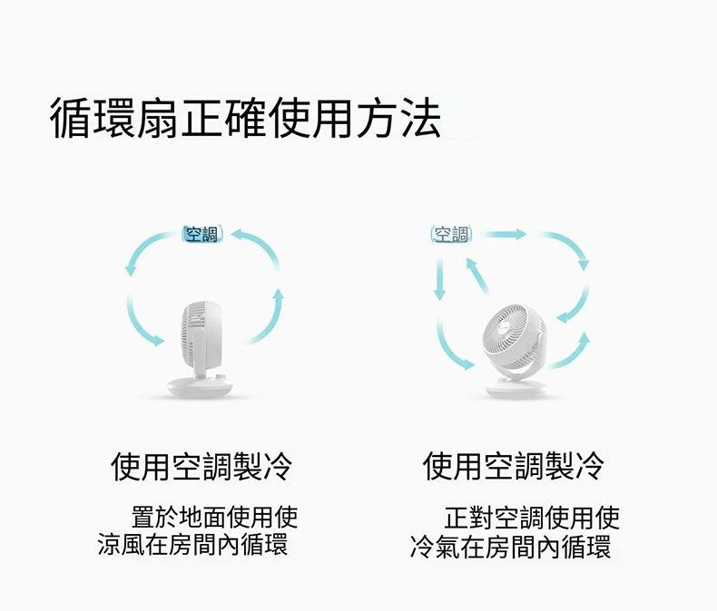小米有品 - FIVE HOME 福愛屋桌上型空氣循環扇