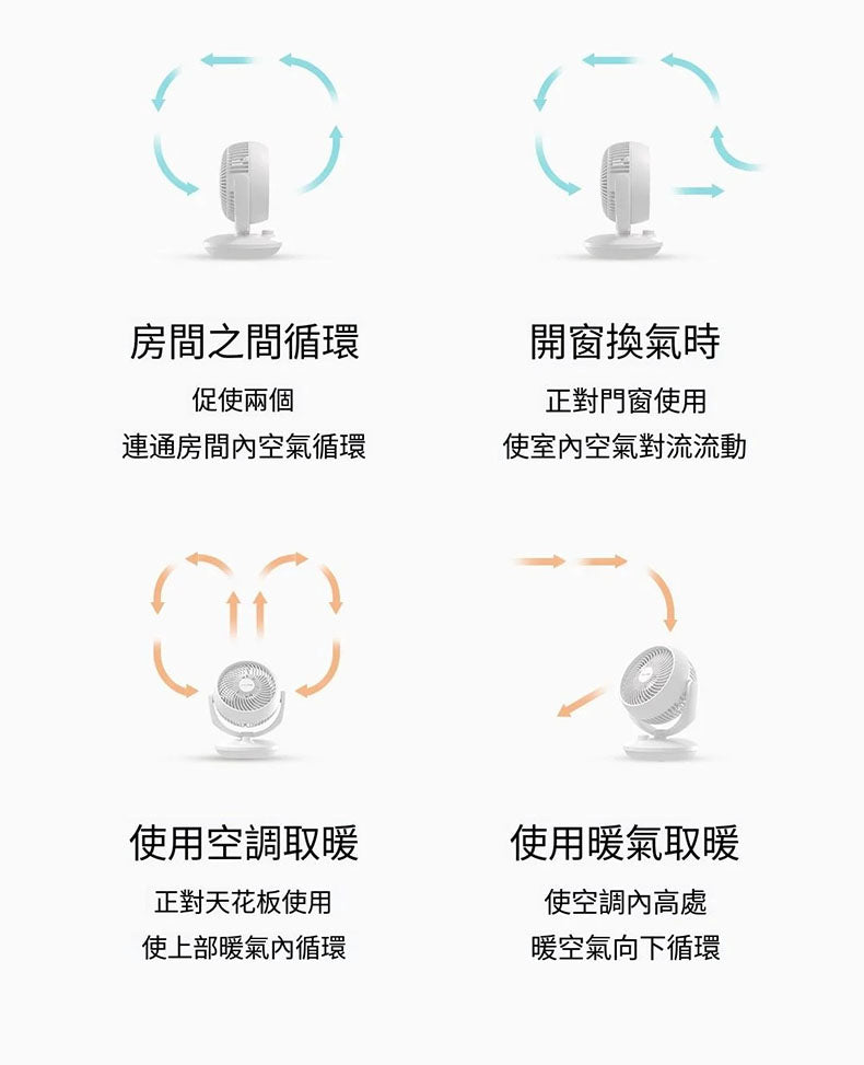 小米有品 - FIVE HOME 福愛屋桌上型空氣循環扇