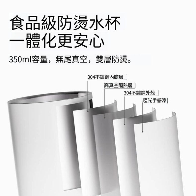 小米 - 米家攜帶即熱飲水機 (白色) Buy Home