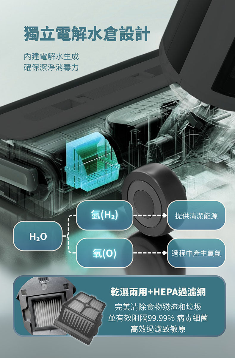 POWER LIVING - H28 升級版無線全自動乾濕兩用吸塵洗地機