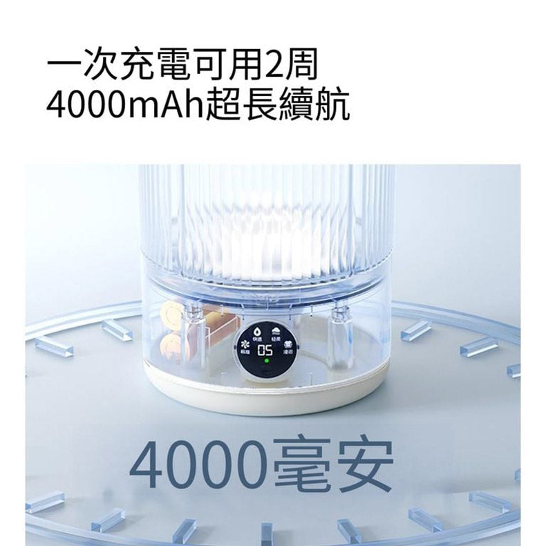 小米有品 - Yoiwo 無線洗衣杯 (單杯) WMT-01 內衣褲專用