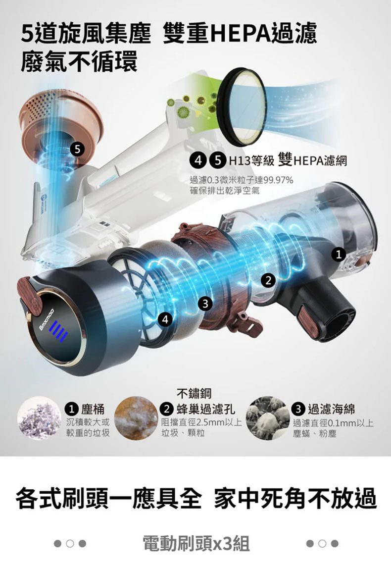 Bmxmao - 電動濕拖無線吸塵器MAO Clean M7 洗地機 (金色）