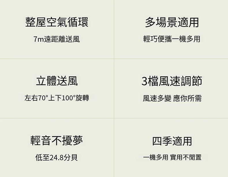 小米有品 - FIVE HOME 福愛屋桌上型空氣循環扇