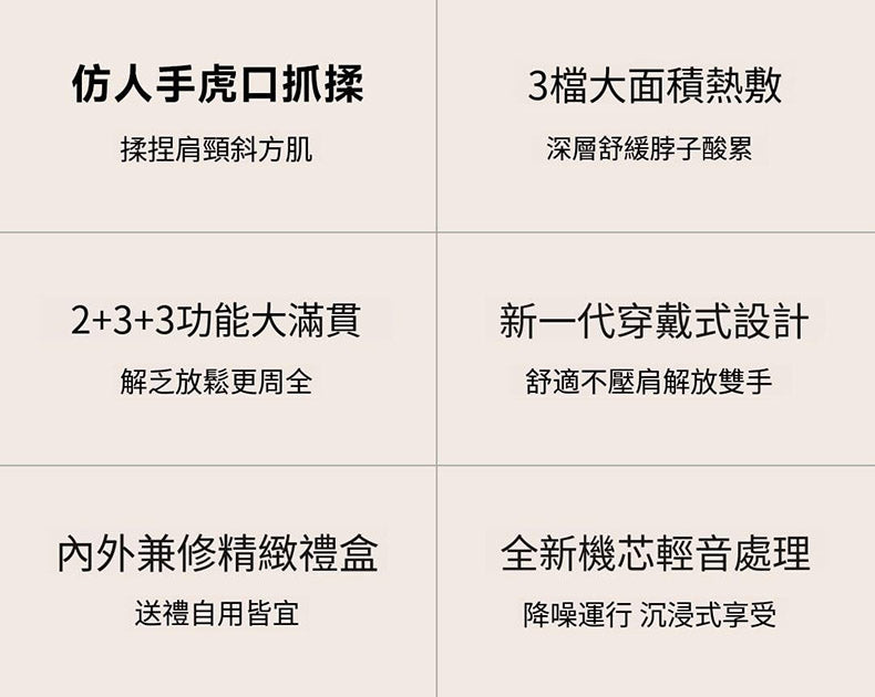 小米有品 - Repor 揉捏斜方肌肩頸按摩器 RP-R4