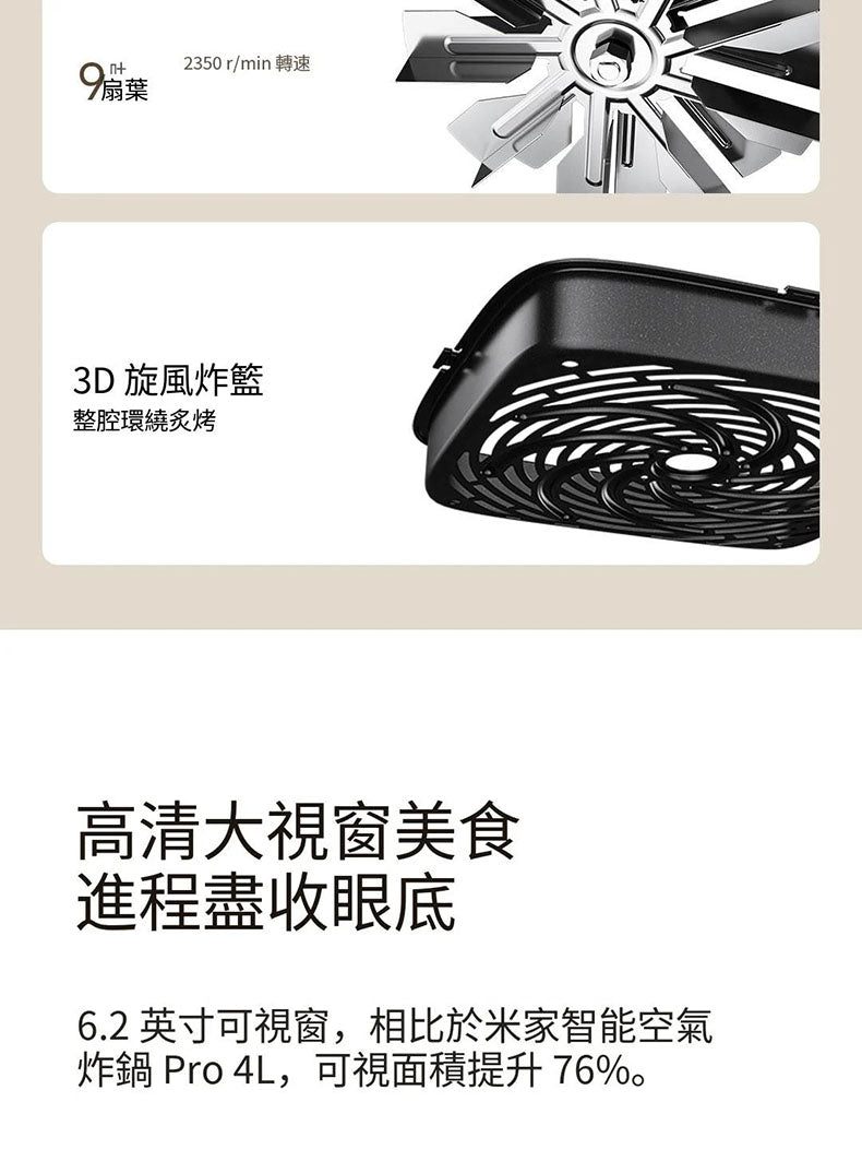 小米 - 米家氣炸鍋 N1 5L