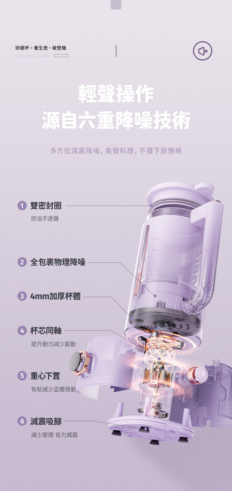 DAEWOO DY-SM05 百變廚房機器升級版（破壁機 +養生壺+ 硏磨杯套裝 ）