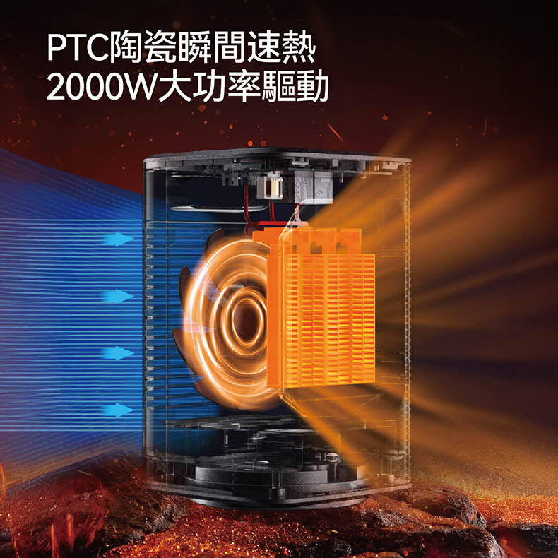 Machino H9 智能暖風機(可於浴室使用)