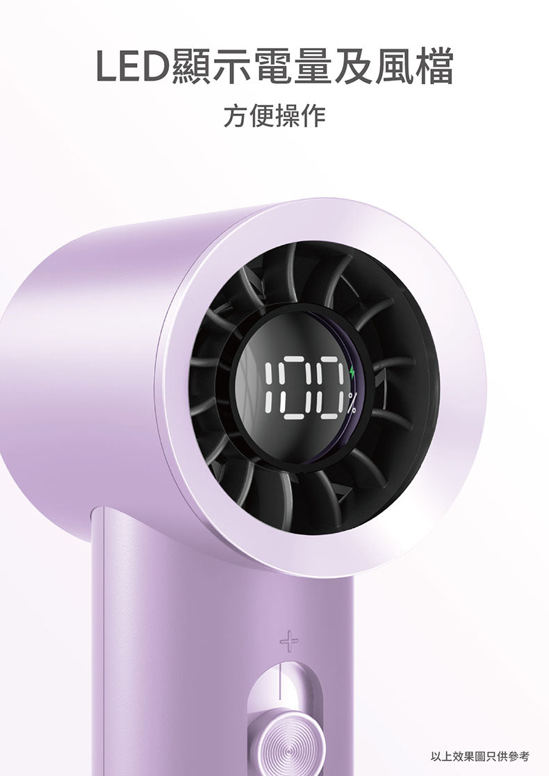 MACHINO M14 Mini 迷你手持渦輪高速風扇 (白色/紫色)