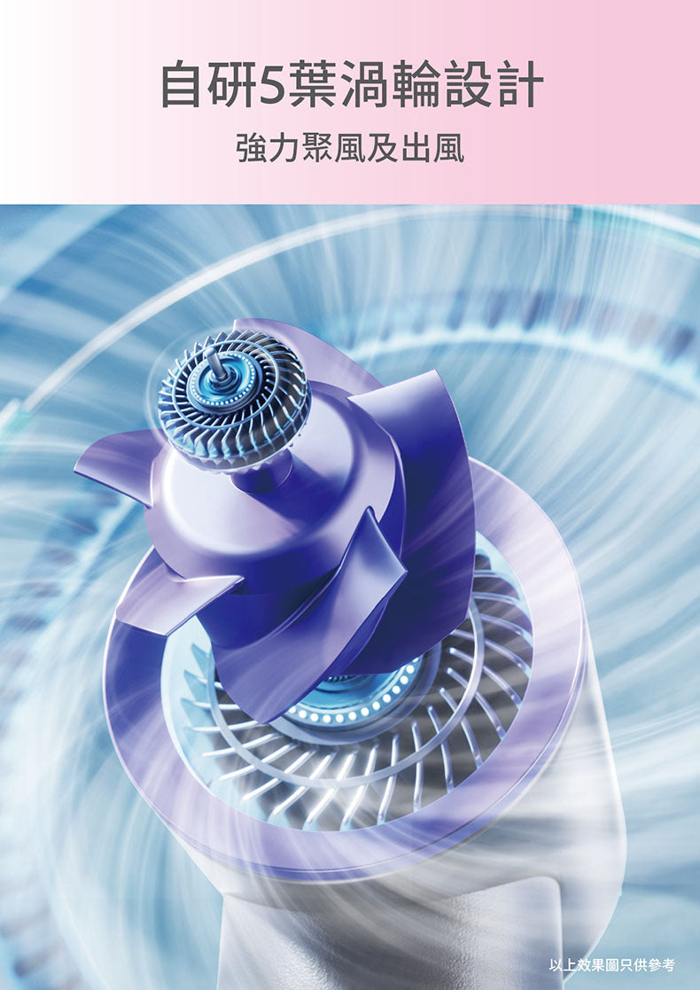 MACHINO M14 Mini 迷你手持渦輪高速風扇 (白色/紫色)