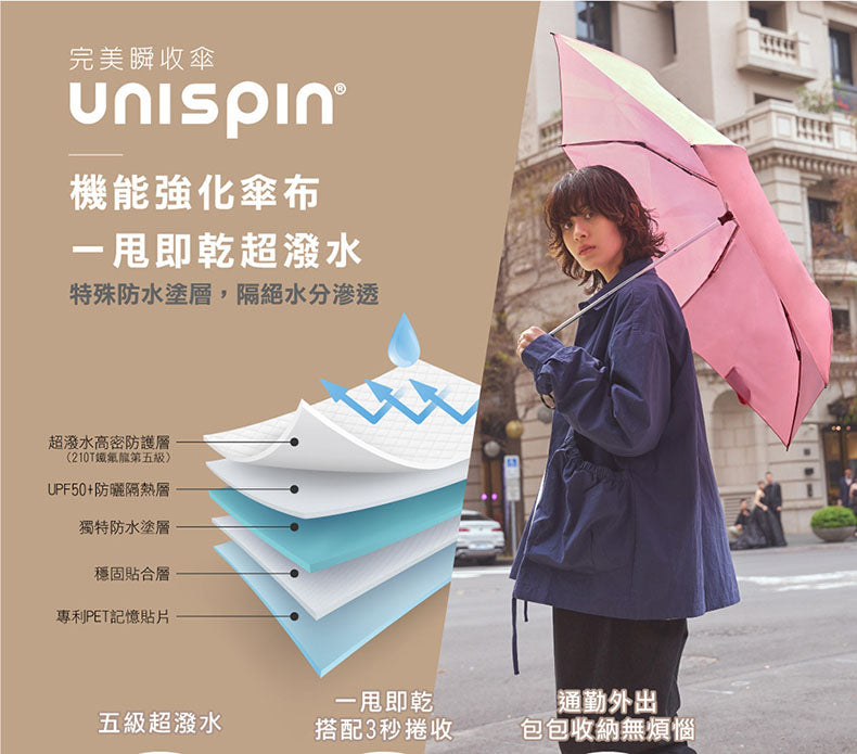 Tcf x Unispin US-U007 FAST FOLD 疾收傘 (多色選擇)