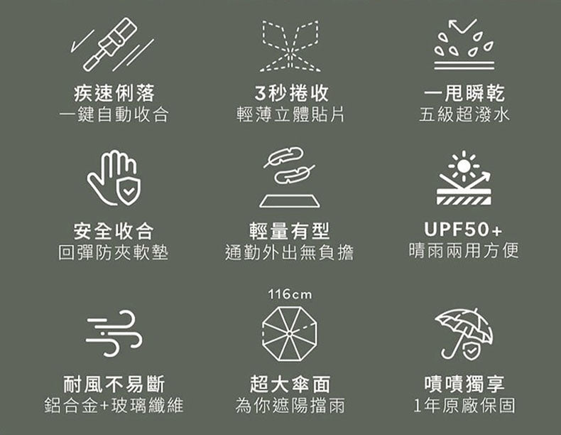 Tcf x Unispin US-U007 FAST FOLD 疾收傘 (多色選擇)