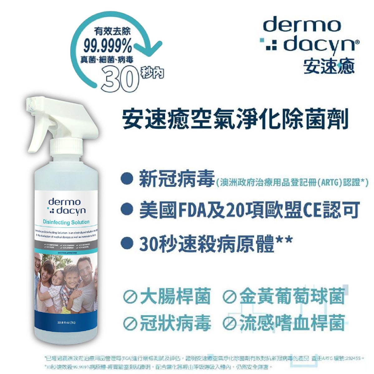 Dermodacyn 安速癒空氣淨化及除菌劑 1000ml (送全方位個人護理噴霧 120ml (價值 $99)