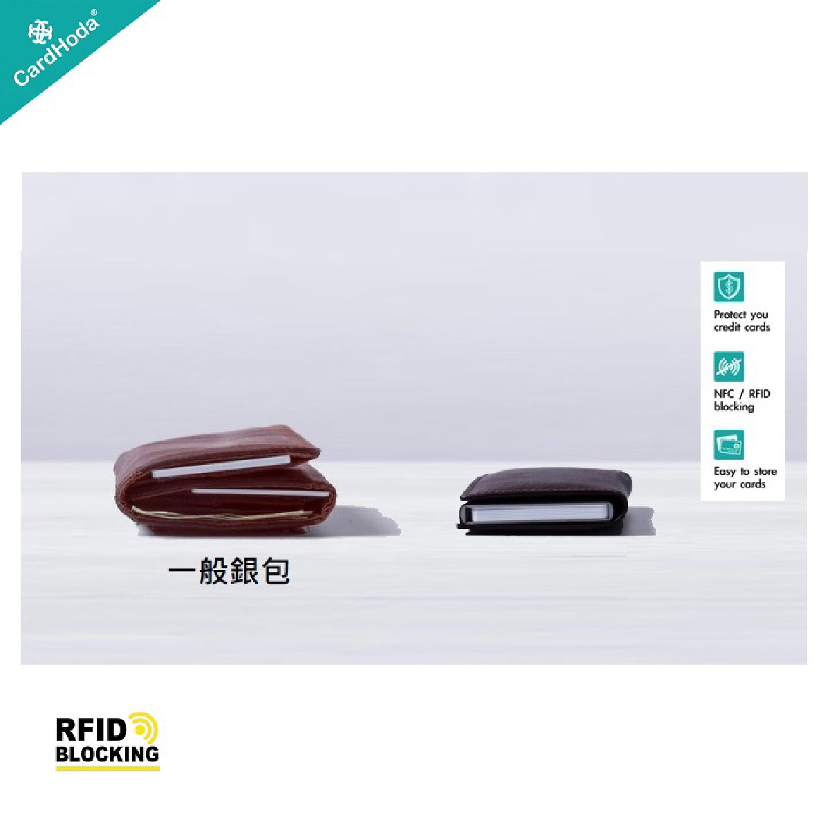 Cardhoda - Mini RFID 防盜卡 PU 皮款銀包 (軍綠色/棕色/淺卡其)