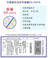 日本 Flax Zia Pocket
 天然殺菌消毒次氯酸水製造器
(原裝正貨)